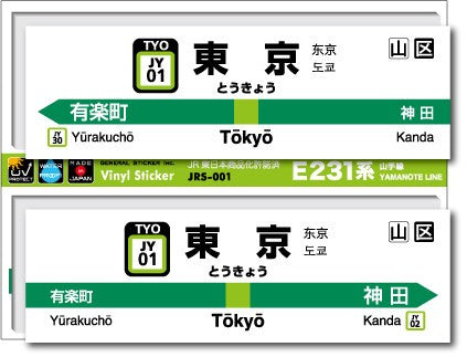 Adhesivo para letrero de la línea Yamanote de Japan Railway (2 hojas)